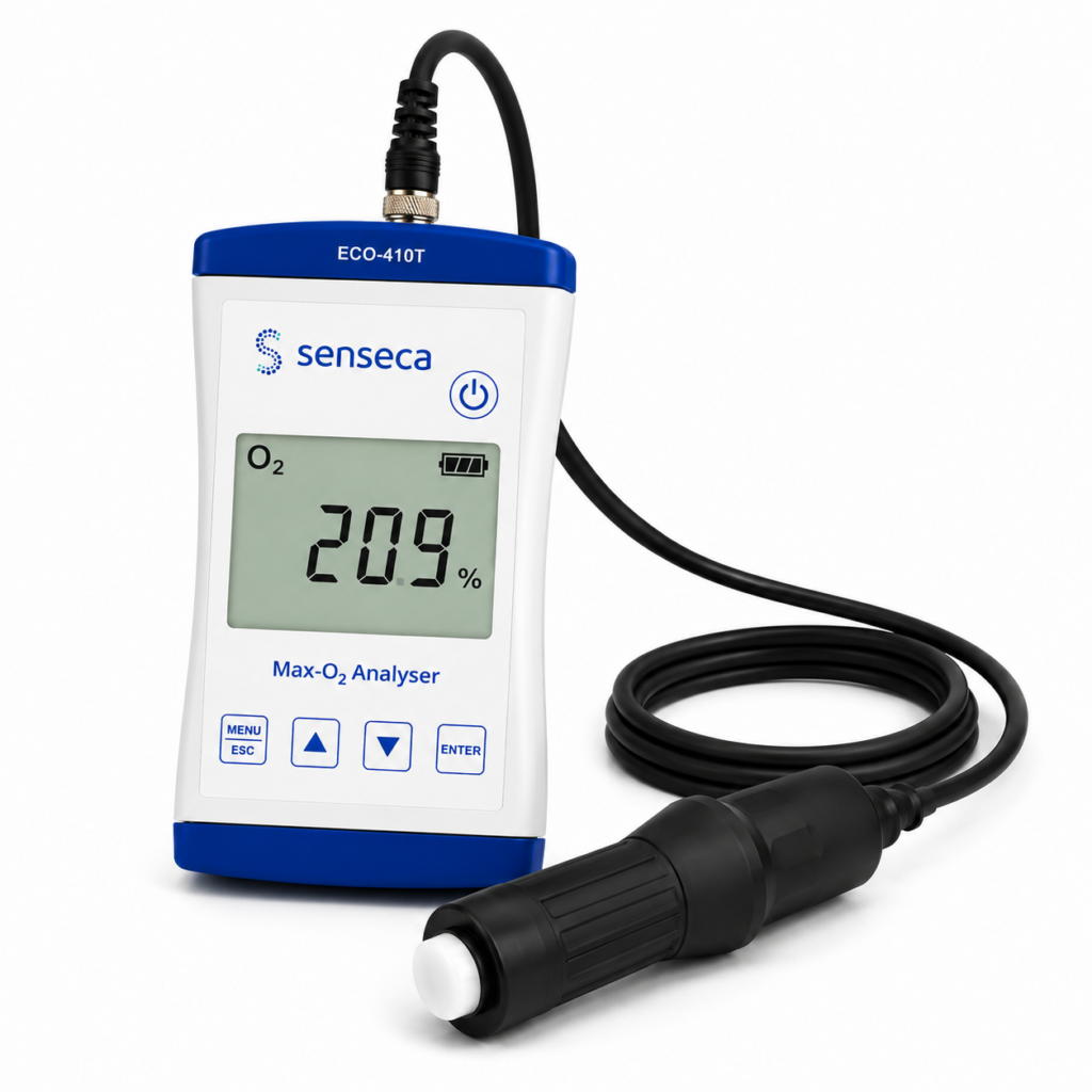 Max-O2 Analyser – ECO-410T (Senseca)