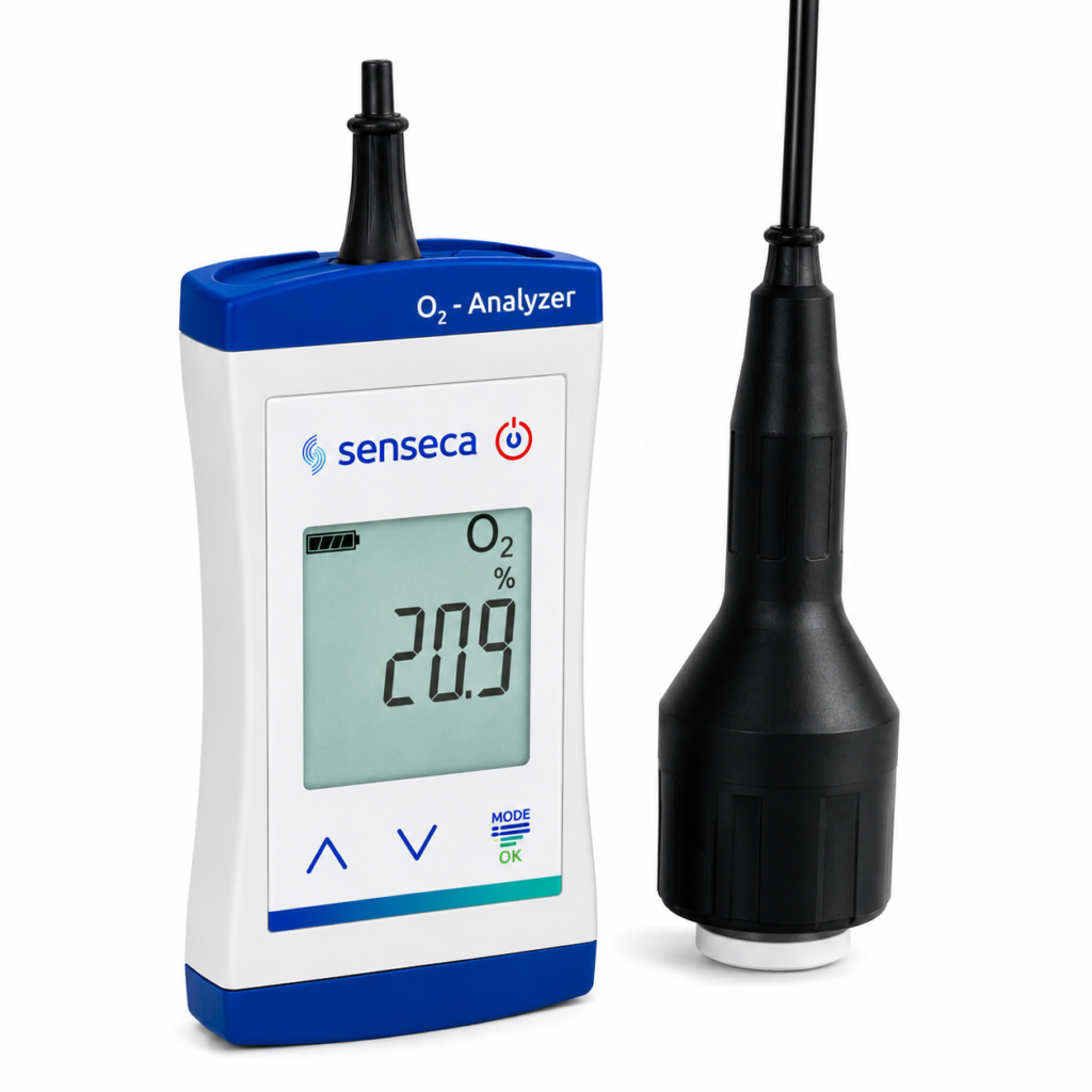 Max-O2 Analyser – ECO-410T (Senseca)