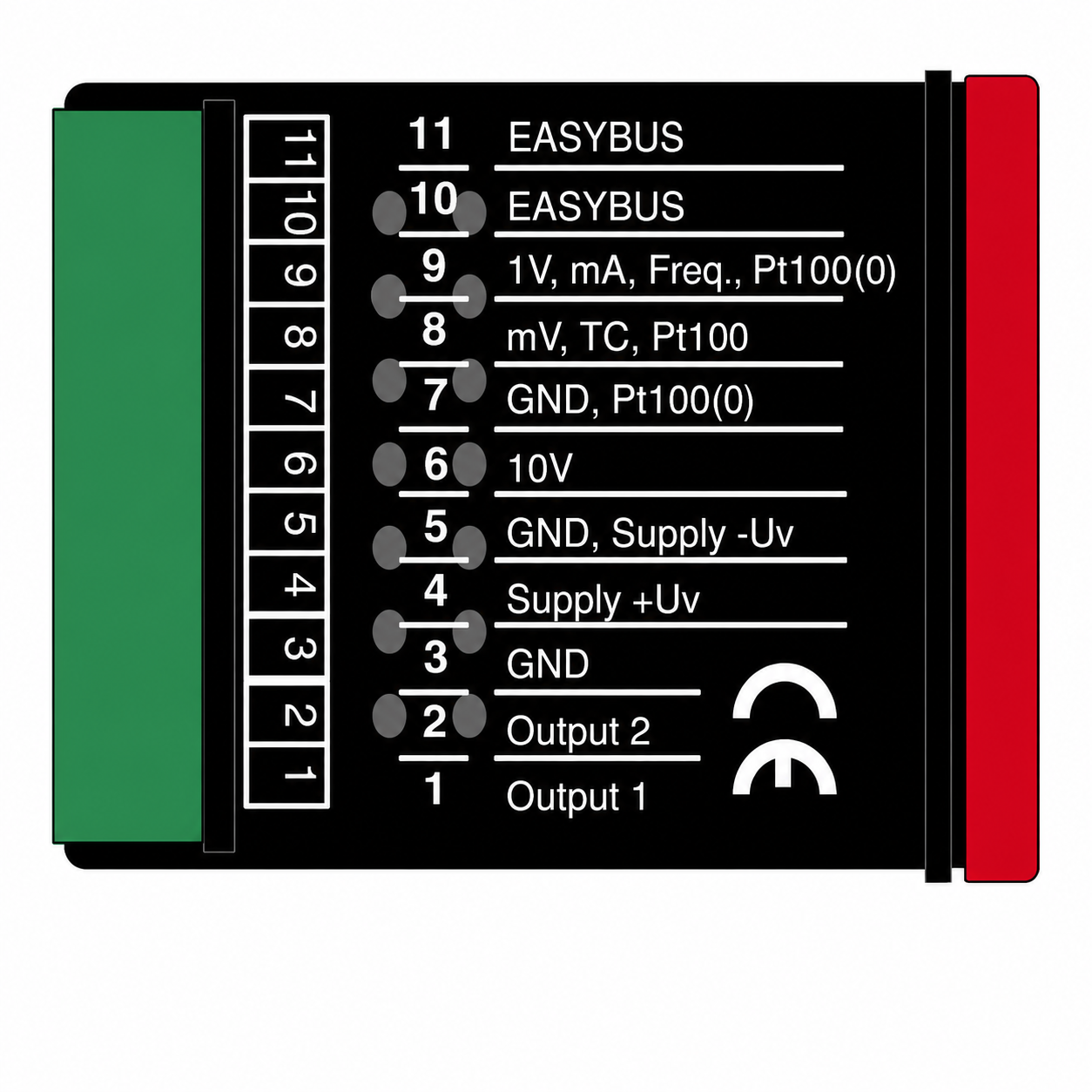 GIA20EB display and regulating device with red LED display, panel-mounted design, programmable controls, and universal input for industrial monitoring and process control.