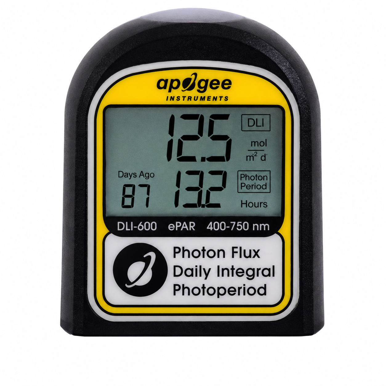 Quantum (PAR) Sensors Daily Light Meters,